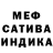 Бошки Шишки SATIVA & INDICA Mamed Sultanov